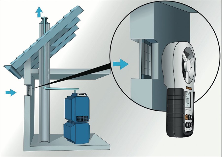 Air Flow Test Master